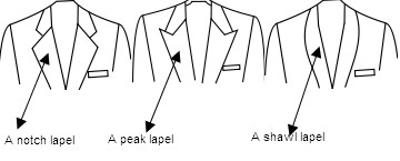 Tuxedo label types