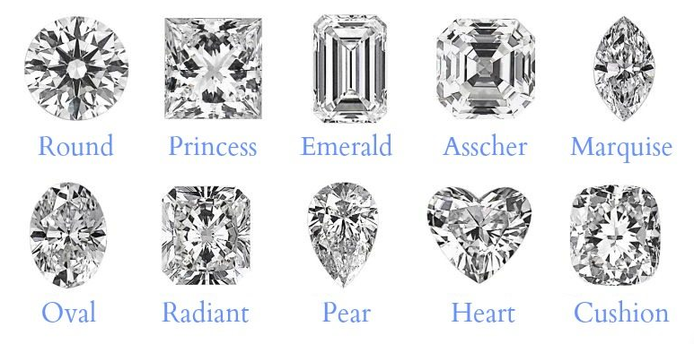 Diamond types for engagement ring